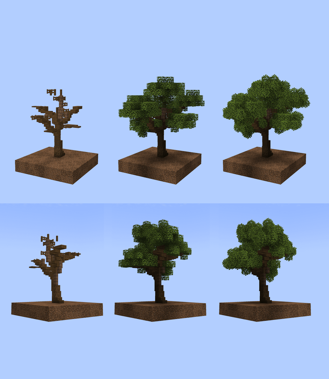 Practicing with making trees - MineNest, Mine Nest