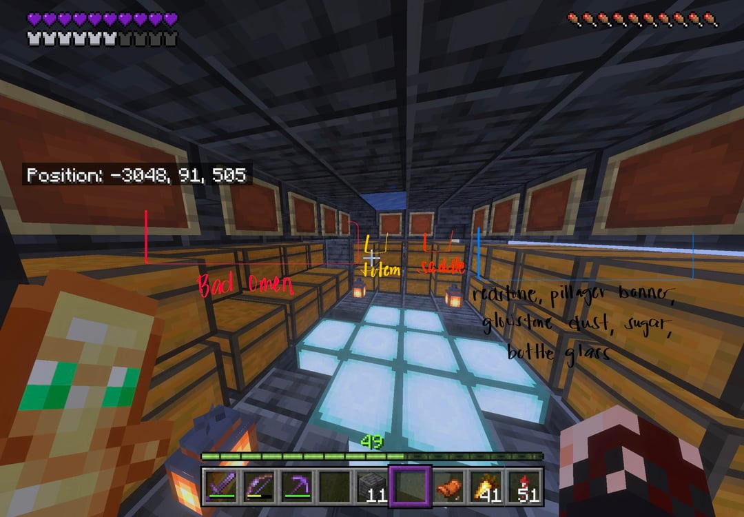 Raid Farm Sorting System Raid Farm Loot Sorting System Concern - MineNest, Mine Nest