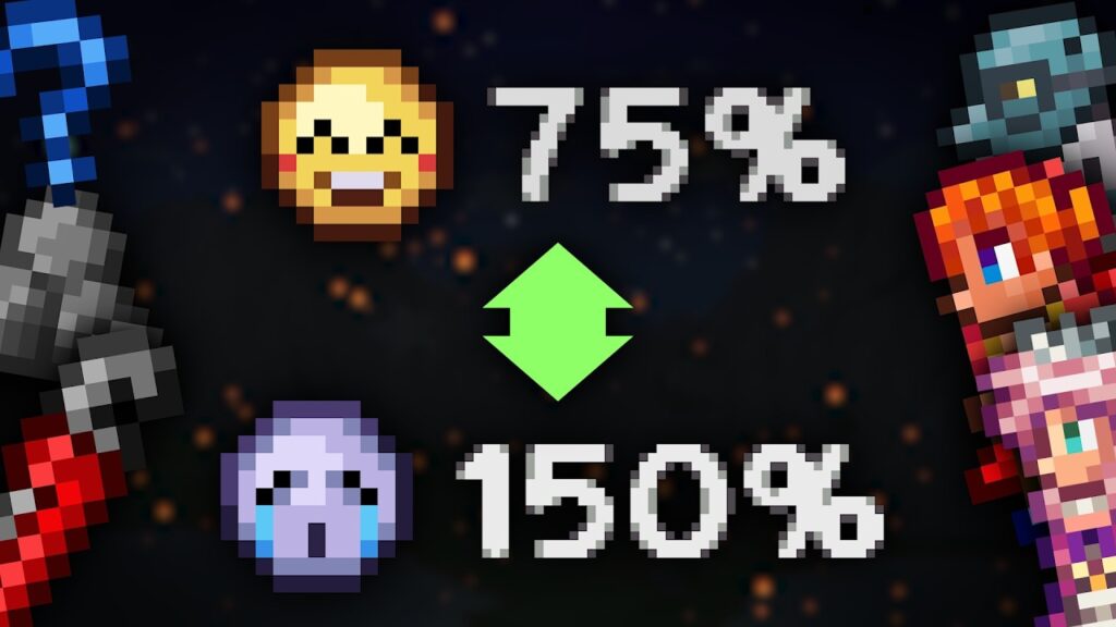 How is happiness calculated in Terraria?