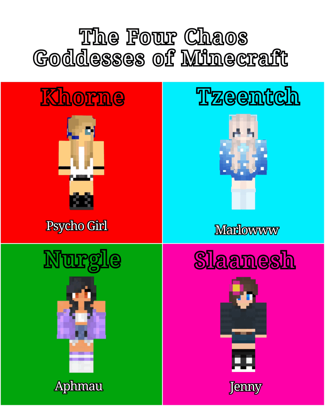 The Four Chaos Goddesses of Minecraft